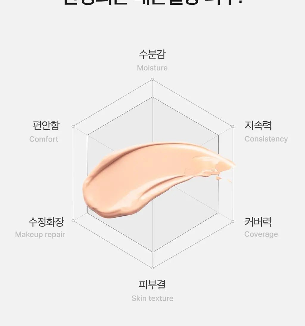 [한정기획/리필증정] 에이프릴스킨 히어로쿠션 수정화장패드 기획세트(본품+리필) 상세페이지 13
